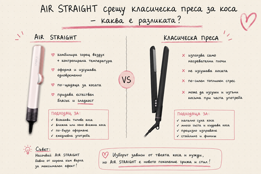 Air Straight срещу класическа преса за коса – каква е разликата?