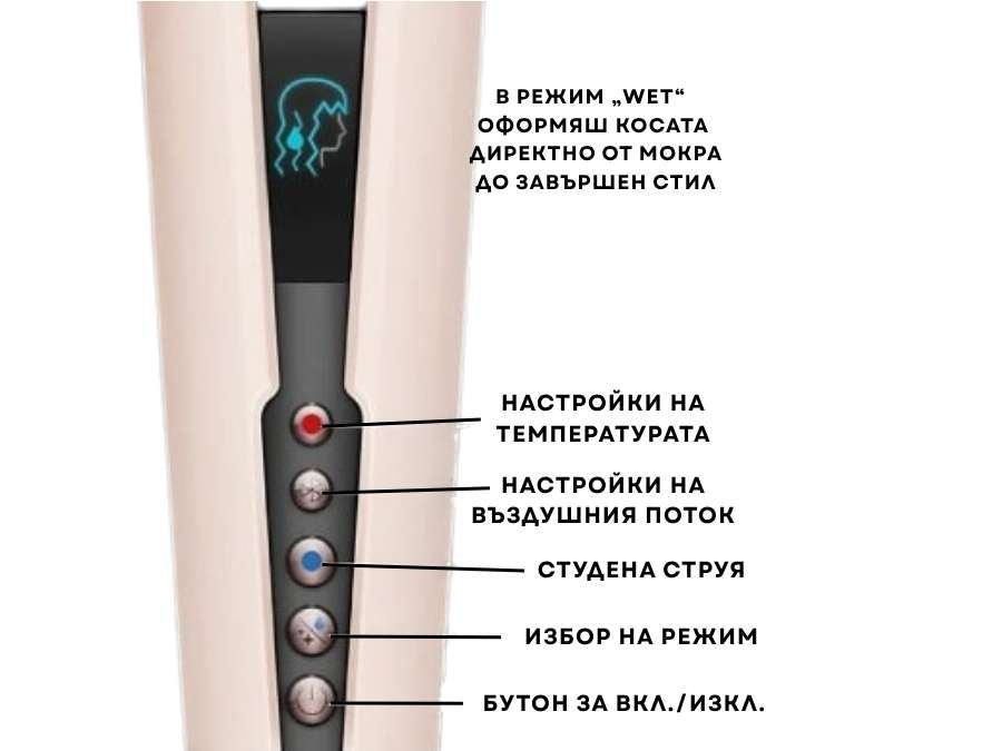 настройки на температурата и въздушния поток